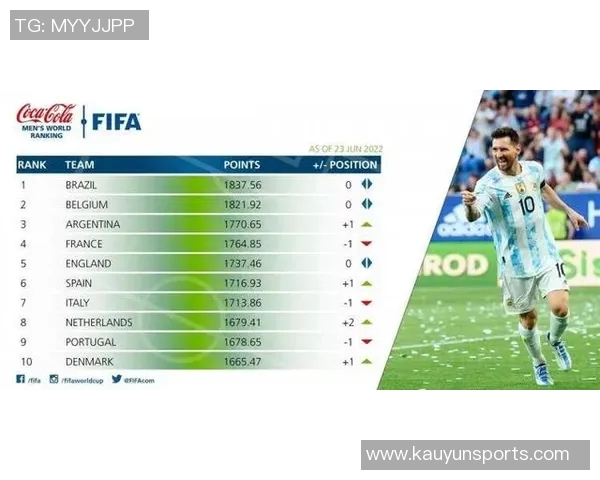 FIFA年终排名揭晓国足位列世界第93亚洲第14创近11年新低