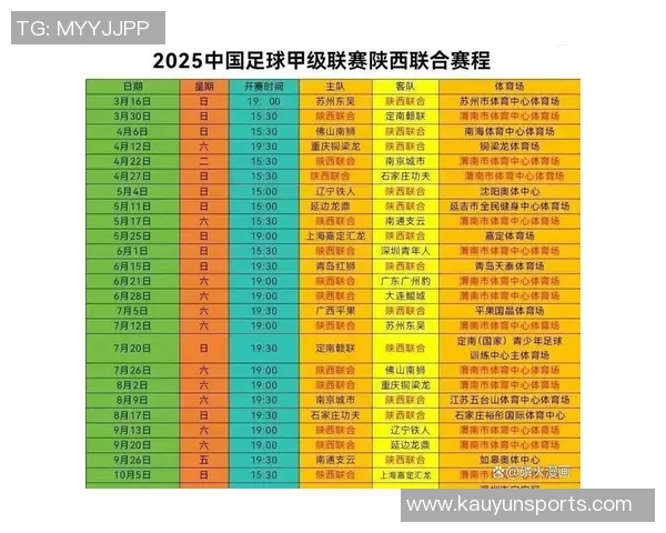 2025赛季中甲球队排名与2024赛季排名全面对比分析