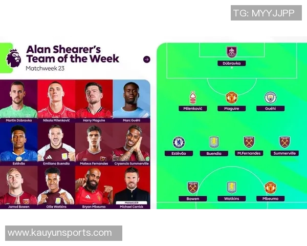 希勒评选英超第9轮最佳阵容姆伯莫与扎卡领衔佳夫范德芬入选