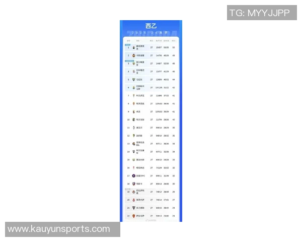 2025年足球收入榜揭晓C罗以28亿独占鳌头梅西紧随其后